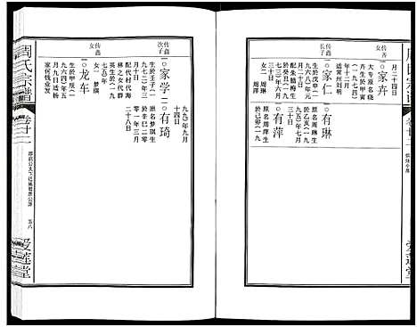 [周]周氏宗谱_27卷 (安徽) 周氏家谱_三十六.pdf