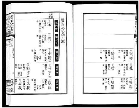 [周]周氏宗谱_27卷 (安徽) 周氏家谱_三十八.pdf