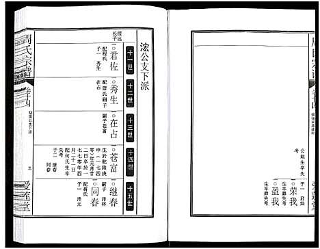 [周]周氏宗谱_27卷 (安徽) 周氏家谱_三十八.pdf