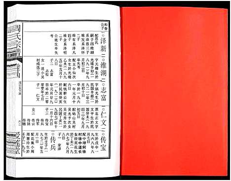 [周]周氏宗谱_27卷 (安徽) 周氏家谱_三十九.pdf