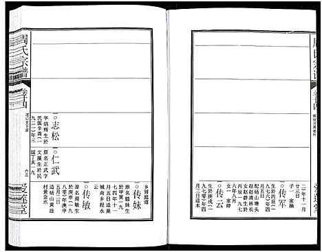 [周]周氏宗谱_27卷 (安徽) 周氏家谱_三十九.pdf