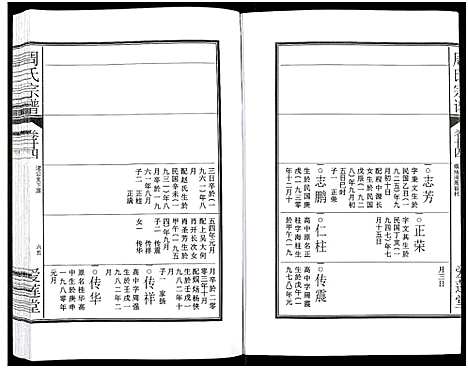 [周]周氏宗谱_27卷 (安徽) 周氏家谱_三十九.pdf