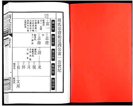 [周]周氏宗谱_27卷 (安徽) 周氏家谱_四十.pdf