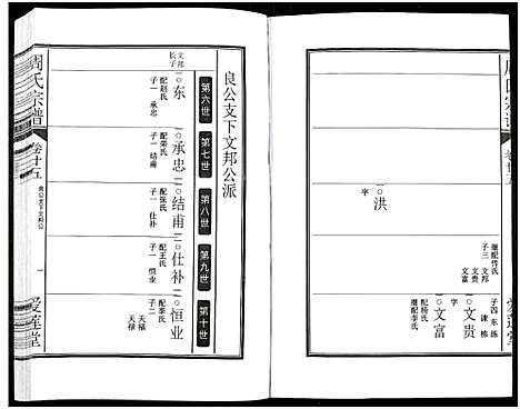 [周]周氏宗谱_27卷 (安徽) 周氏家谱_四十.pdf