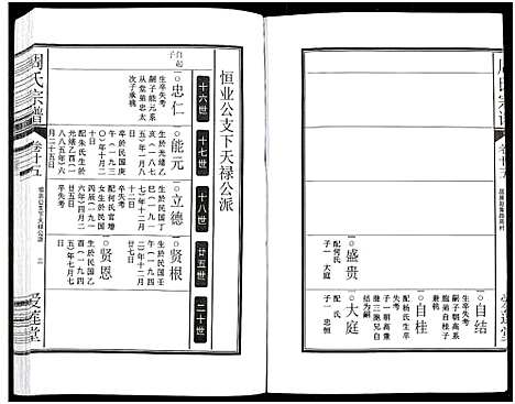 [周]周氏宗谱_27卷 (安徽) 周氏家谱_四十.pdf