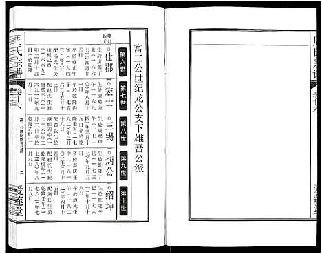 [周]周氏宗谱_27卷 (安徽) 周氏家谱_四十二.pdf