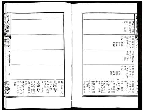 [周]周氏宗谱_27卷 (安徽) 周氏家谱_四十二.pdf