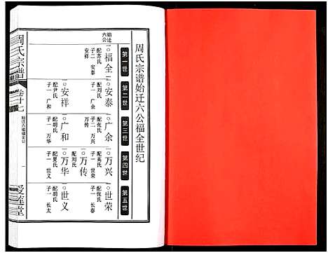 [周]周氏宗谱_27卷 (安徽) 周氏家谱_四十四.pdf