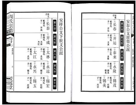 [周]周氏宗谱_27卷 (安徽) 周氏家谱_四十四.pdf