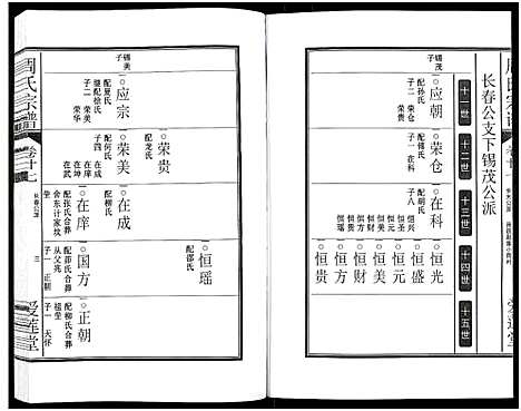 [周]周氏宗谱_27卷 (安徽) 周氏家谱_四十四.pdf