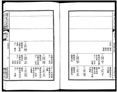 [周]周氏宗谱_27卷 (安徽) 周氏家谱_四十四.pdf