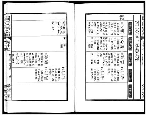 [周]周氏宗谱_27卷 (安徽) 周氏家谱_四十五.pdf