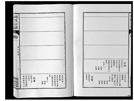 [周]周氏宗谱_33卷首11卷 (安徽) 周氏家谱_十二.pdf