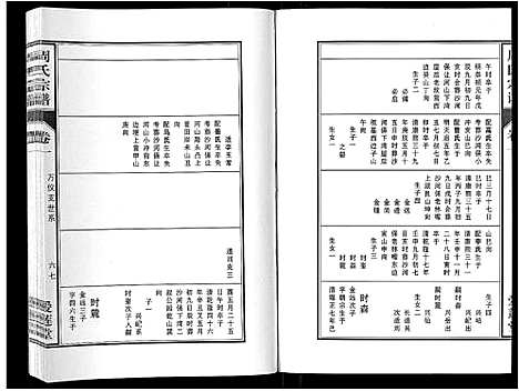 [周]周氏宗谱_33卷首11卷 (安徽) 周氏家谱_十三.pdf