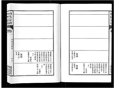 [周]周氏宗谱_33卷首11卷 (安徽) 周氏家谱_十三.pdf