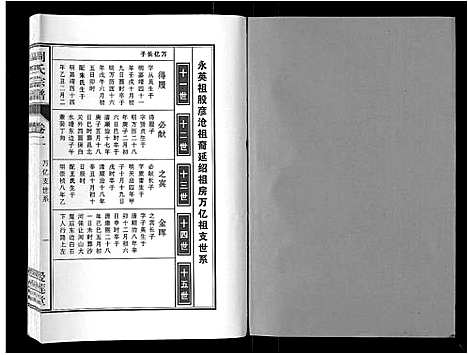 [周]周氏宗谱_33卷首11卷 (安徽) 周氏家谱_十四.pdf