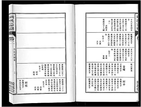 [周]周氏宗谱_33卷首11卷 (安徽) 周氏家谱_十四.pdf