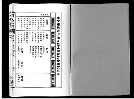 [周]周氏宗谱_33卷首11卷 (安徽) 周氏家谱_十五.pdf