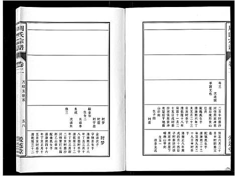 [周]周氏宗谱_33卷首11卷 (安徽) 周氏家谱_十五.pdf