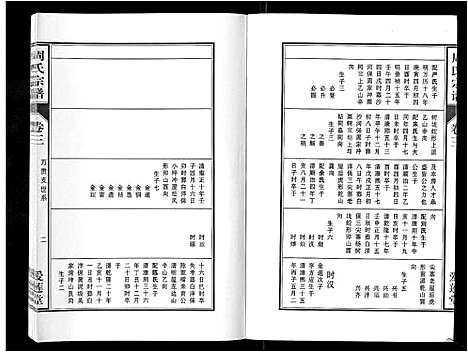 [周]周氏宗谱_33卷首11卷 (安徽) 周氏家谱_十六.pdf