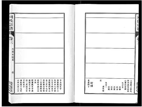 [周]周氏宗谱_33卷首11卷 (安徽) 周氏家谱_十六.pdf