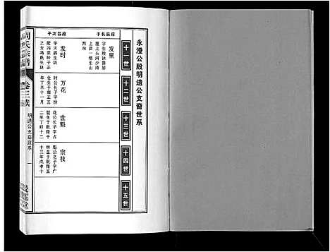 [周]周氏宗谱_33卷首11卷 (安徽) 周氏家谱_十八.pdf