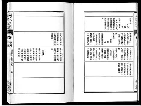 [周]周氏宗谱_33卷首11卷 (安徽) 周氏家谱_十八.pdf