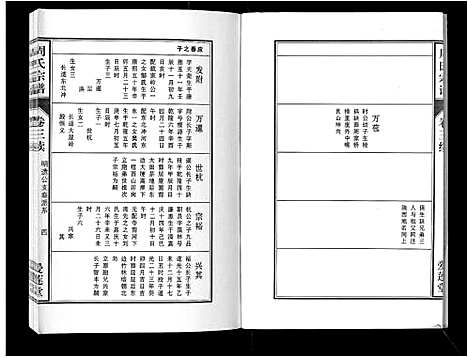 [周]周氏宗谱_33卷首11卷 (安徽) 周氏家谱_十八.pdf