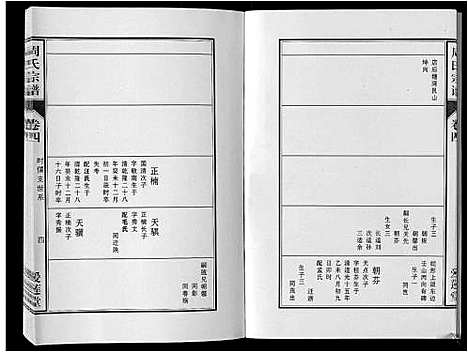 [周]周氏宗谱_33卷首11卷 (安徽) 周氏家谱_二十.pdf