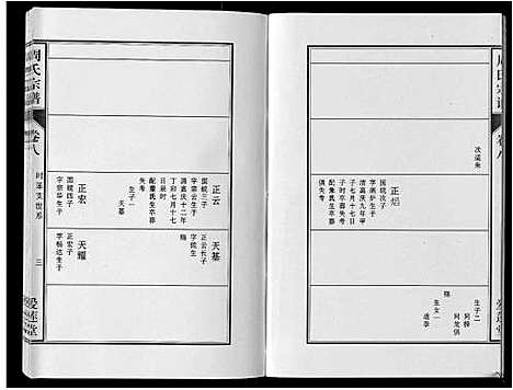 [周]周氏宗谱_33卷首11卷 (安徽) 周氏家谱_二十四.pdf