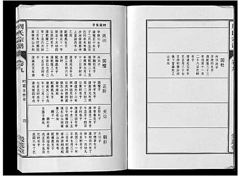 [周]周氏宗谱_33卷首11卷 (安徽) 周氏家谱_二十六.pdf