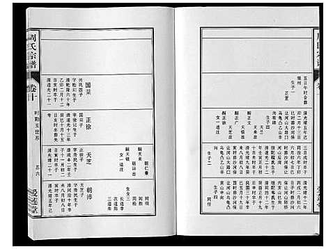 [周]周氏宗谱_33卷首11卷 (安徽) 周氏家谱_二十九.pdf