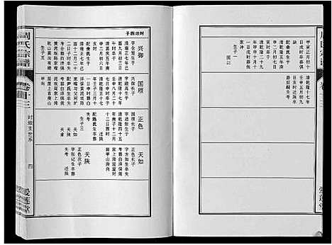 [周]周氏宗谱_33卷首11卷 (安徽) 周氏家谱_三十三.pdf