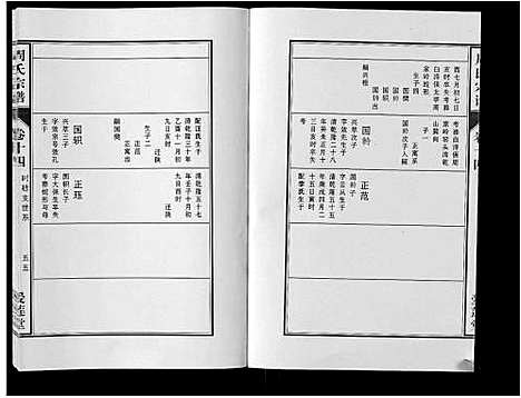 [周]周氏宗谱_33卷首11卷 (安徽) 周氏家谱_三十五.pdf