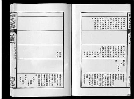 [周]周氏宗谱_33卷首11卷 (安徽) 周氏家谱_三十八.pdf