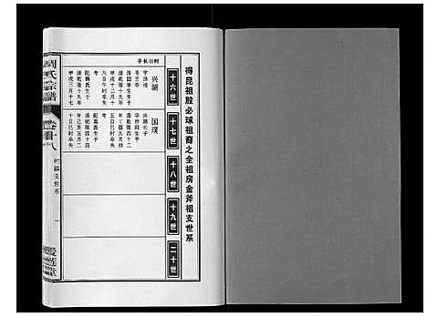 [周]周氏宗谱_33卷首11卷 (安徽) 周氏家谱_四十三.pdf