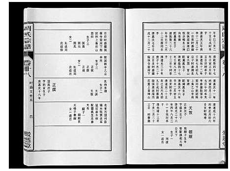 [周]周氏宗谱_33卷首11卷 (安徽) 周氏家谱_四十三.pdf