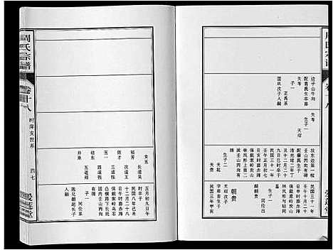 [周]周氏宗谱_33卷首11卷 (安徽) 周氏家谱_四十四.pdf