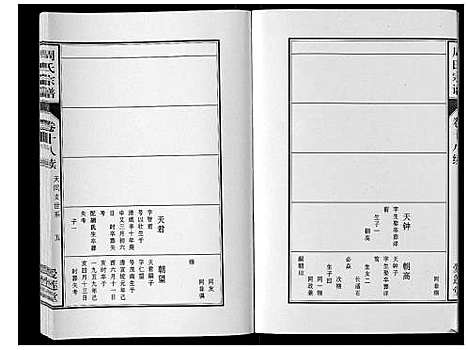 [周]周氏宗谱_33卷首11卷 (安徽) 周氏家谱_四十五.pdf