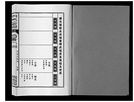 [周]周氏宗谱_33卷首11卷 (安徽) 周氏家谱_四十六.pdf