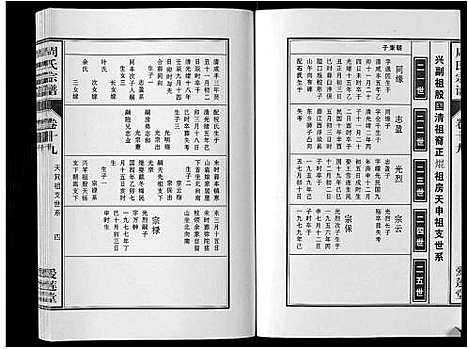 [周]周氏宗谱_33卷首11卷 (安徽) 周氏家谱_四十七.pdf