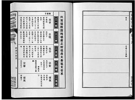 [周]周氏宗谱_33卷首11卷 (安徽) 周氏家谱_四十七.pdf