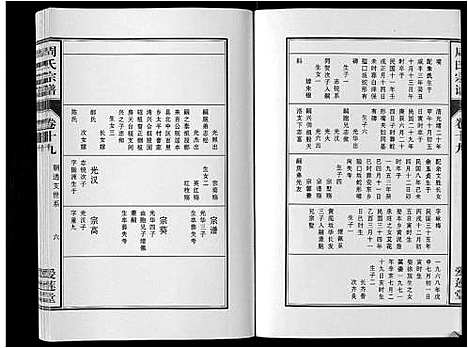 [周]周氏宗谱_33卷首11卷 (安徽) 周氏家谱_四十七.pdf