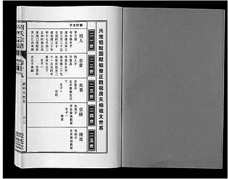 [周]周氏宗谱_33卷首11卷 (安徽) 周氏家谱_四十八.pdf