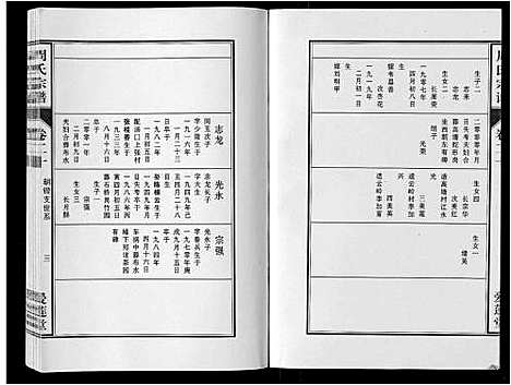 [周]周氏宗谱_33卷首11卷 (安徽) 周氏家谱_四十九.pdf