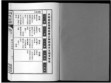 [周]周氏宗谱_33卷首11卷 (安徽) 周氏家谱_五十一.pdf