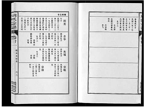 [周]周氏宗谱_33卷首11卷 (安徽) 周氏家谱_五十一.pdf