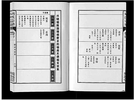 [周]周氏宗谱_33卷首11卷 (安徽) 周氏家谱_五十一.pdf