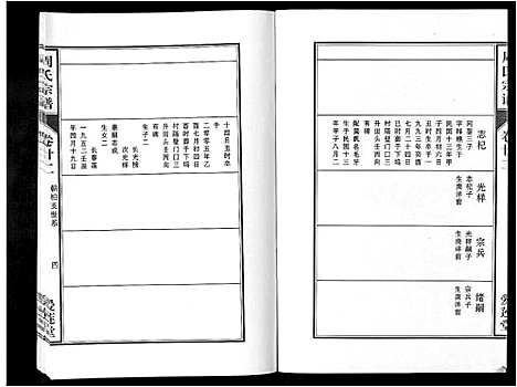 [周]周氏宗谱_33卷首11卷 (安徽) 周氏家谱_五十二.pdf