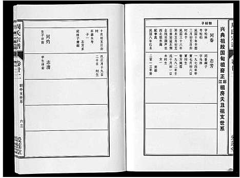 [周]周氏宗谱_33卷首11卷 (安徽) 周氏家谱_五十三.pdf